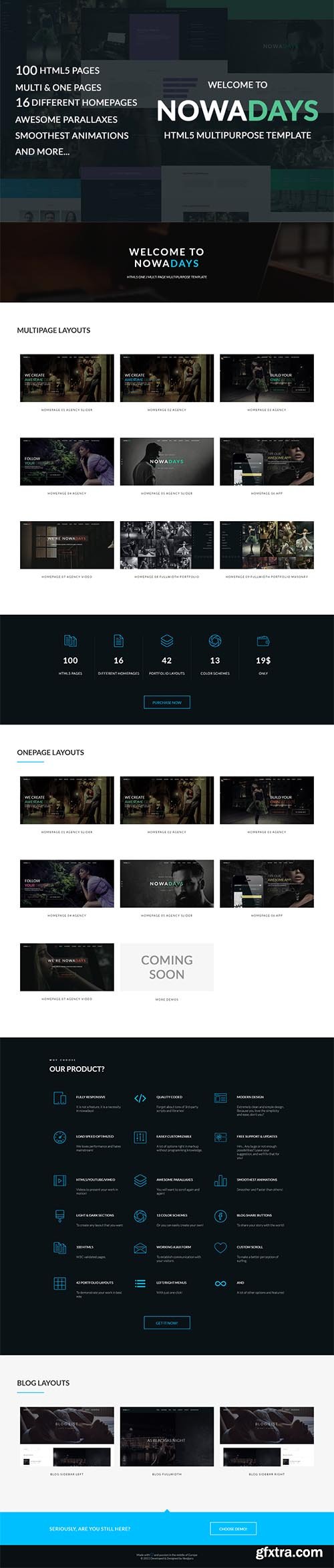 NowaDays-Multipurpose 100 HTML Theme - CM 656154