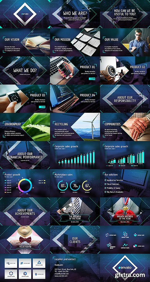 Videohive Business of the Future – Modern Corporate Presentation 14701627