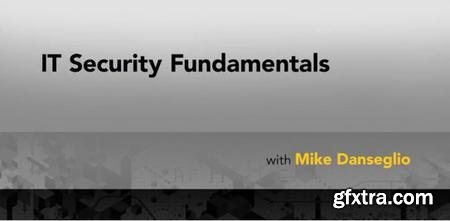 IT Security Fundamentals