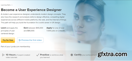 Become a User Experience Designer