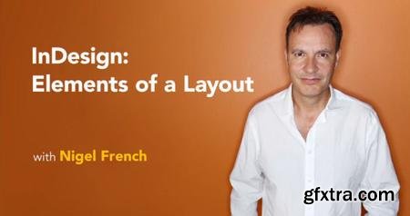 InDesign: Elements of a Layout