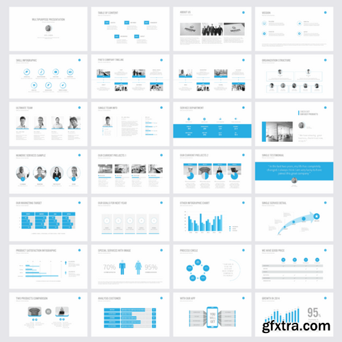 CM - Multipurpose PowerPoint Template 470729