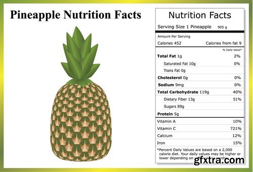 Nutrition facts-8xEPS