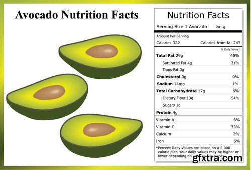 Nutrition facts-8xEPS