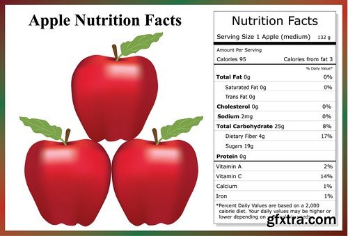 Nutrition facts-8xEPS