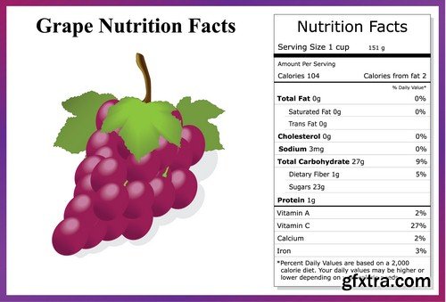 Nutrition facts-8xEPS