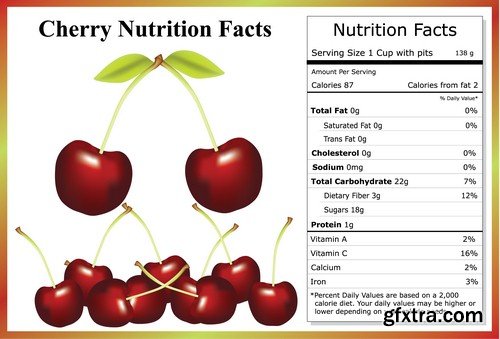 Nutrition facts-8xEPS