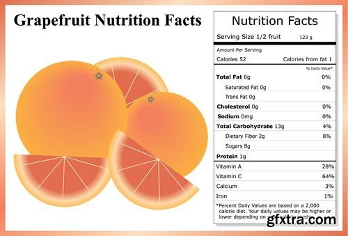 Nutrition facts-8xEPS