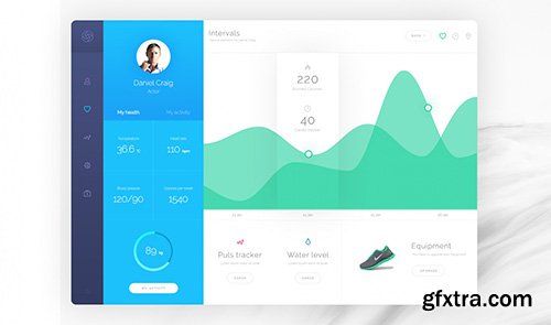 PSD Web Design - Hygea Dashboard 2016