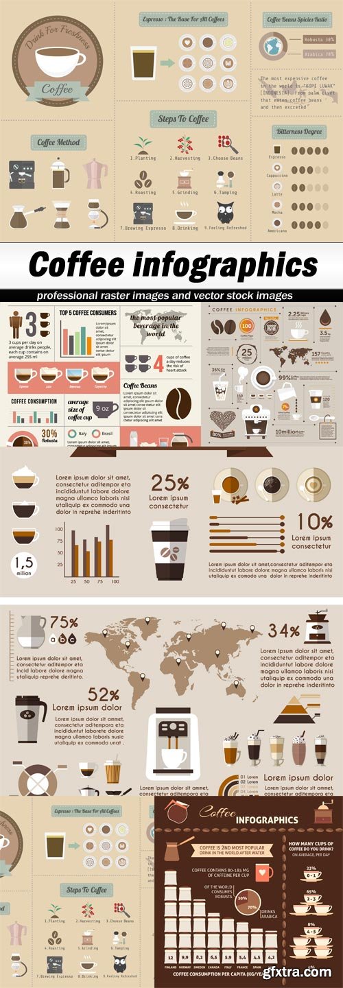 Coffee infographics-5xEPS