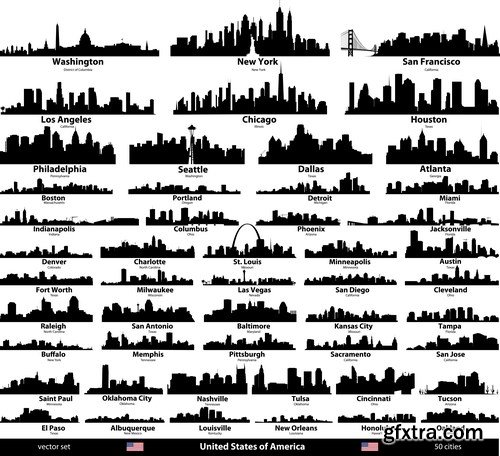 American Style & U.S. Design Elements 2 - 25xEPS