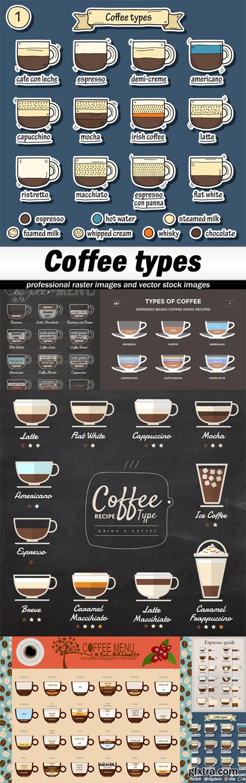 Coffee types-6xEPS