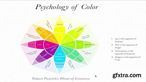 Color Workshop - Creative Approach: Communicate Emotion