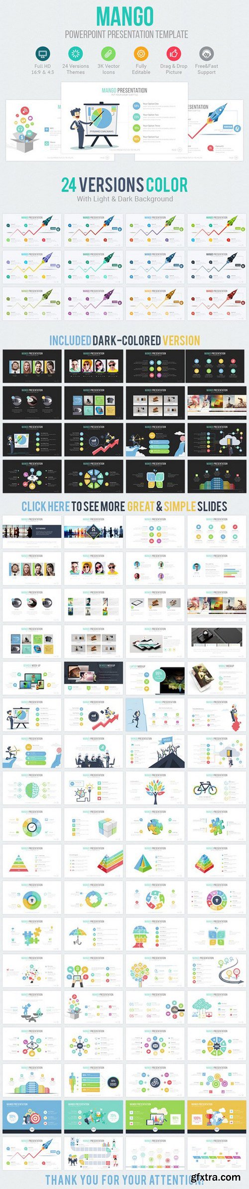 CM - Mango Powerpoint Template 705164