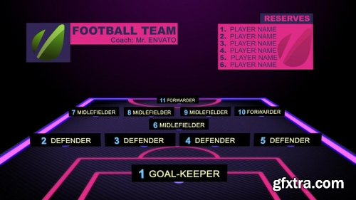 Videohive Football Team Tactics 2795537