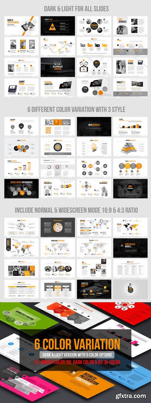 CM - PowerPoint Presentation Template 686475