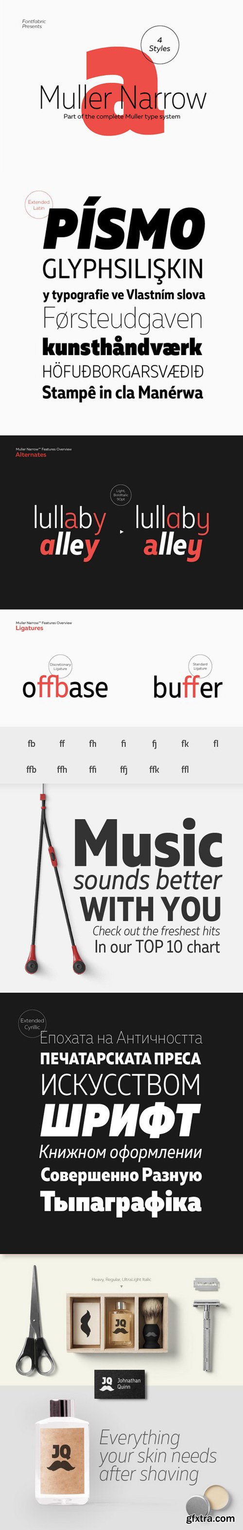 Muller Narrow Font Family