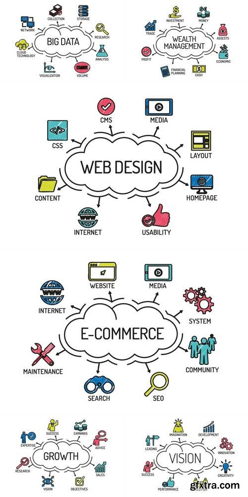 Chart with Keywords and Icons