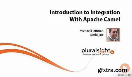 Introduction to Integration With Apache Camel