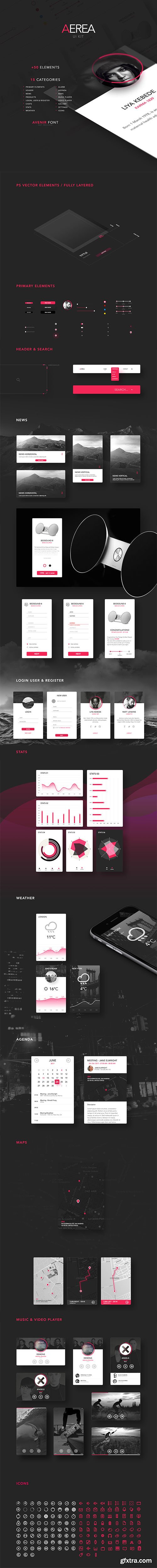 PSD Web Design - Aerea Ui Kit