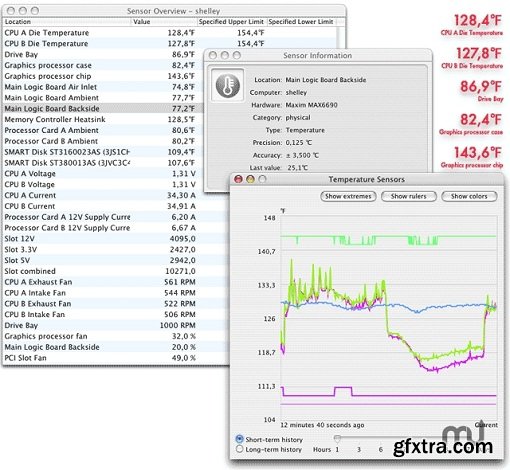 Hardware Monitor 5.31 (Mac OS X)