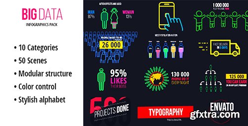 Videohive BigData - Ultimate Infographics Pack 13604124