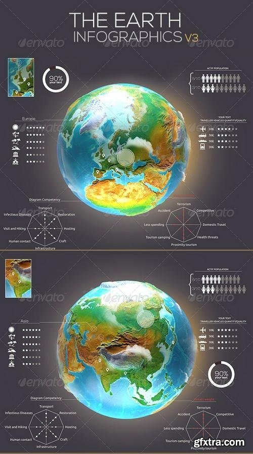 GraphicRiver Earth Infographics Travel v3 7377069