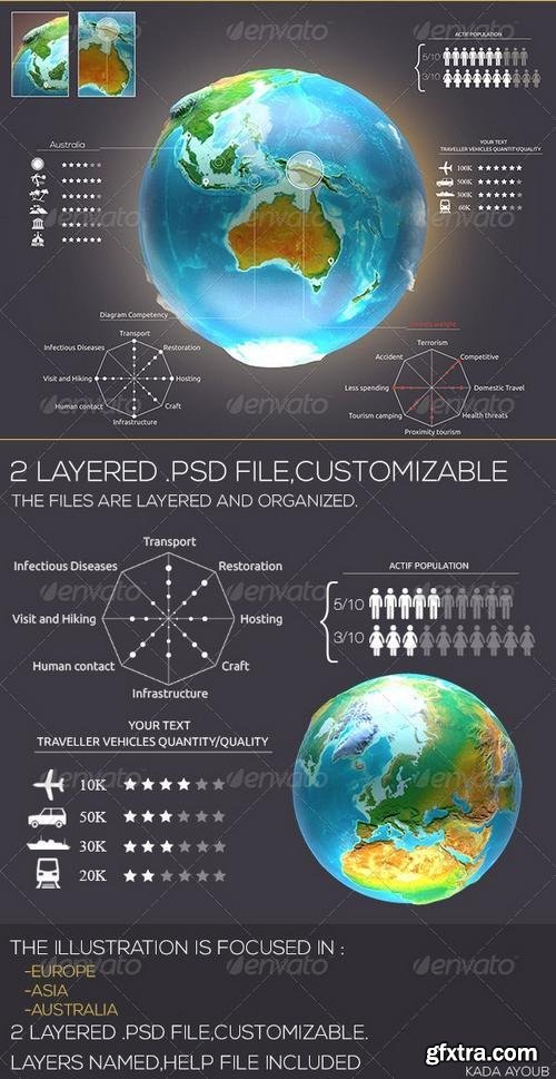 GraphicRiver Earth Infographics Travel v3 7377069