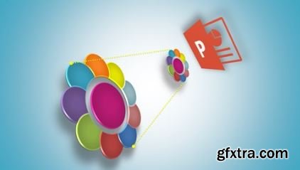 Animation in PowerPoint 2013 + Animated Video Presentation