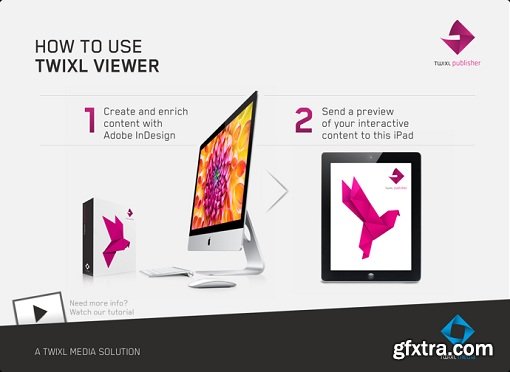 Twixl Publisher 5.0.1 for Adobe InDesign CC2015/2014, CC, CS6 (Mac OS X)