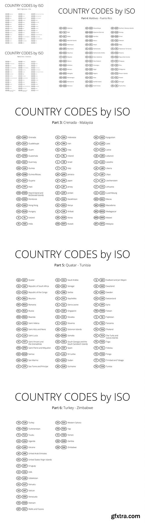 Country codes vector