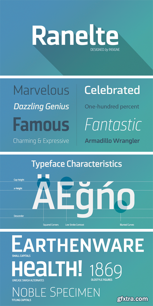 Ranelte Font Family