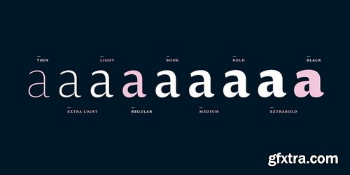 Pensum Pro Font Family $389