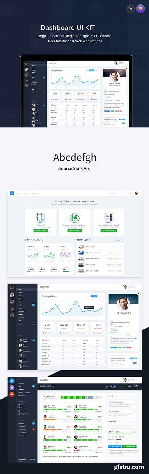 PSD, SKETCH Web Design - Dashboard UI Templates 2016