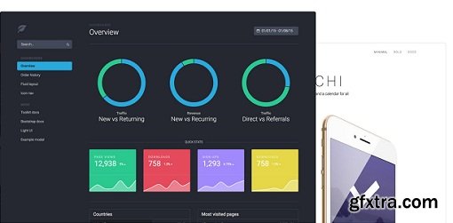 Customizing Bootstrap Components