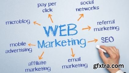 Online Marketing Strategies