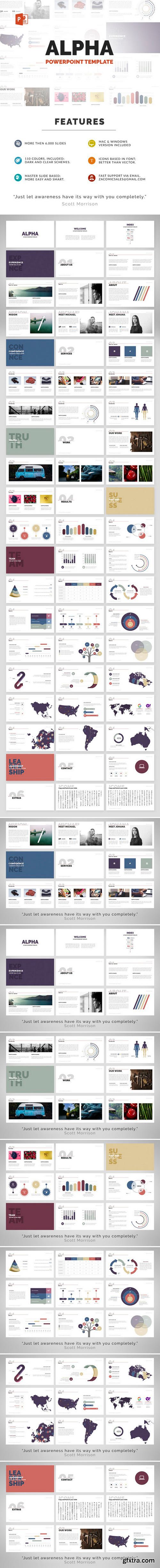 CM - Alpha | Powerpoint Template 753673