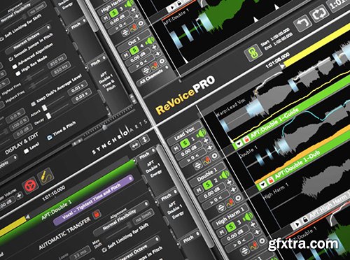 Groove3 Revoice Pro 3.2 Explained TUTORiAL-SYNTHiC4TE