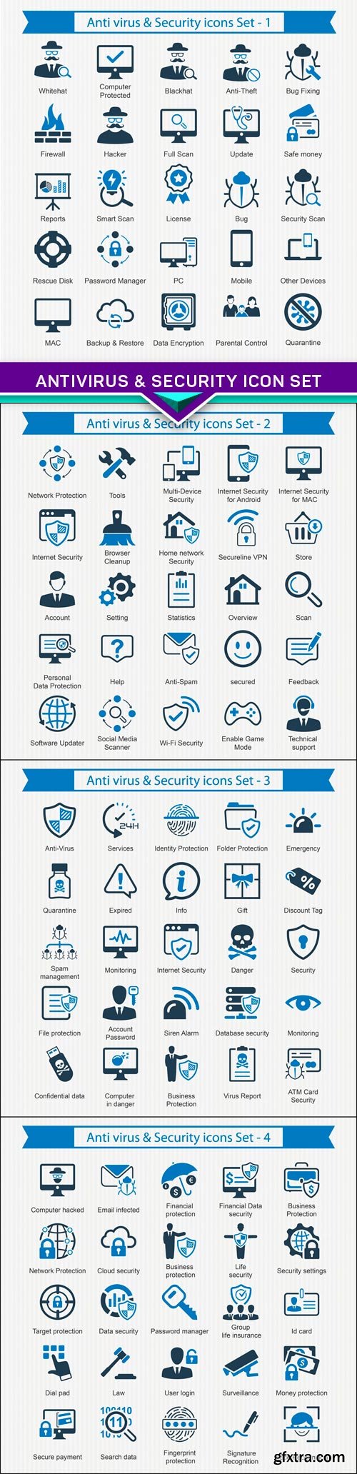 Antivirus &amp; Security icon Set 4X EPS
