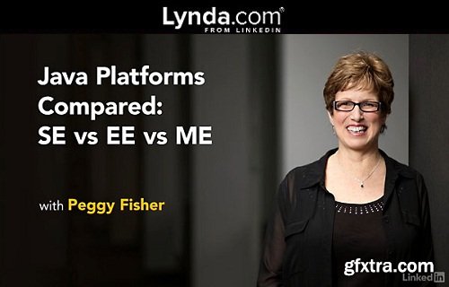 Java Platforms Compared: SE vs EE vs ME