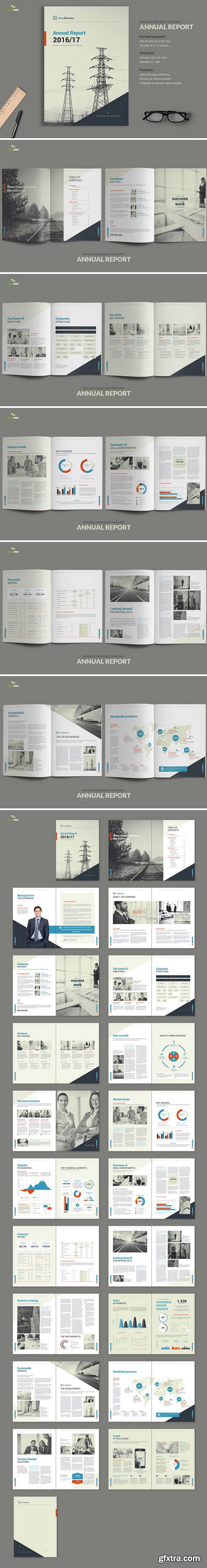 CM - Annual Report - 40 pages 794719