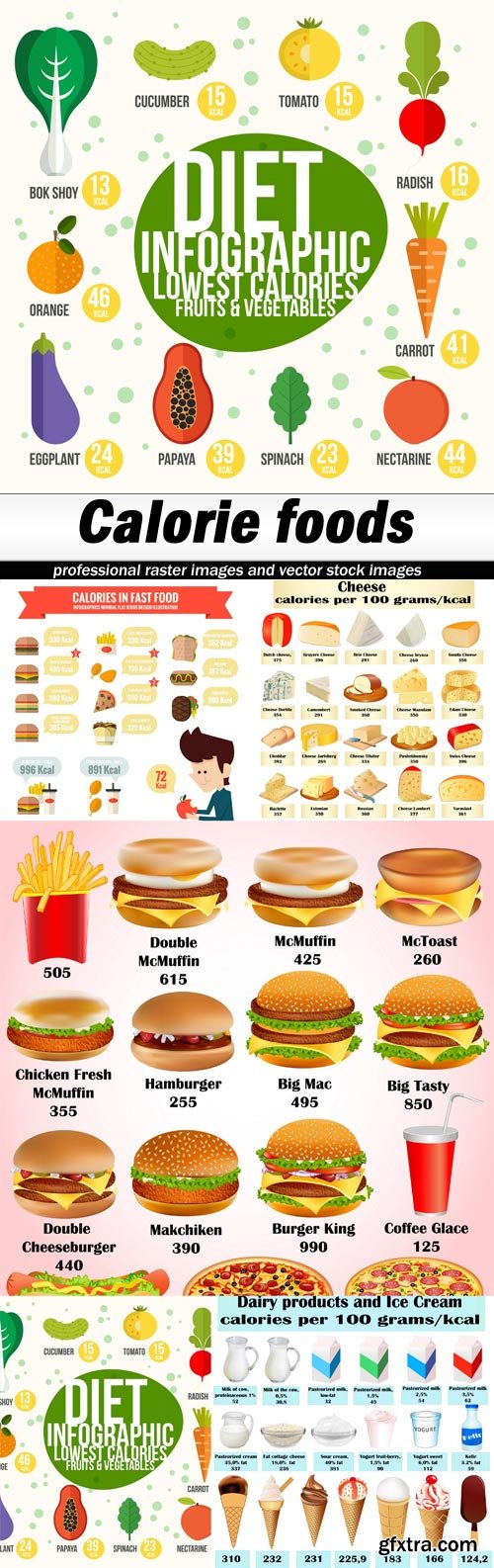 Calorie foods - 5 EPS