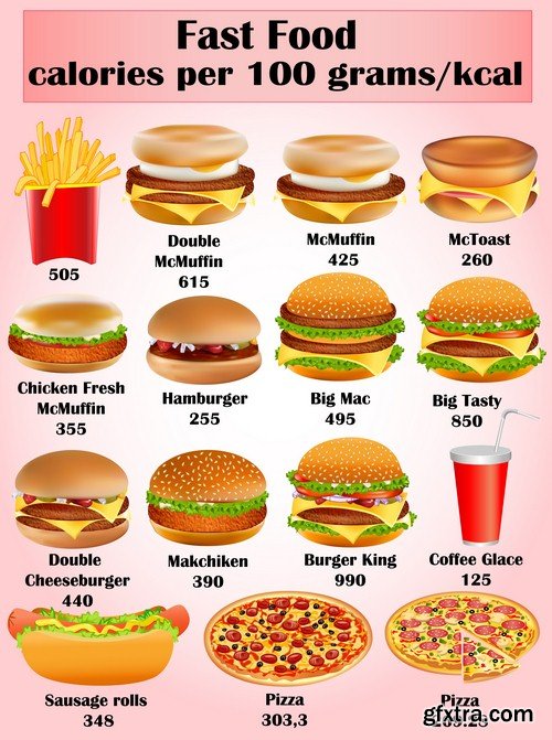 Calorie foods - 5 EPS