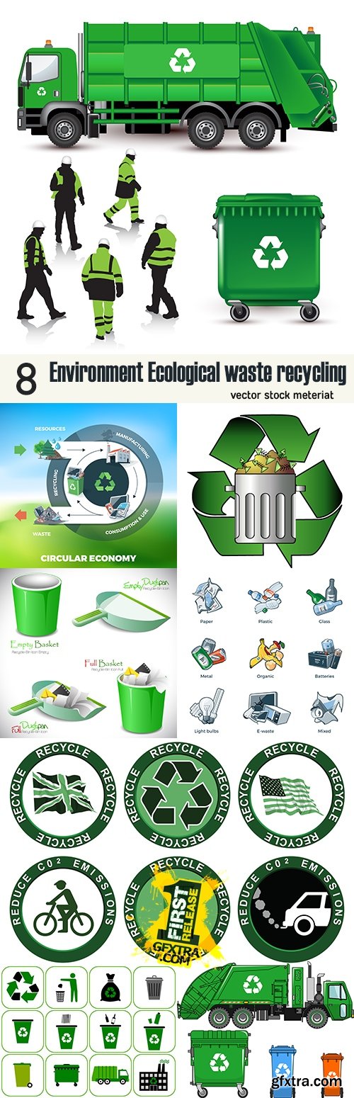 Environment Ecological waste recycling