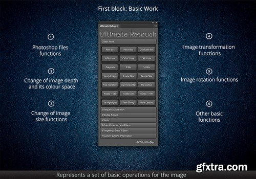 CM - Ultimate Retouch 2.0 panel 620118