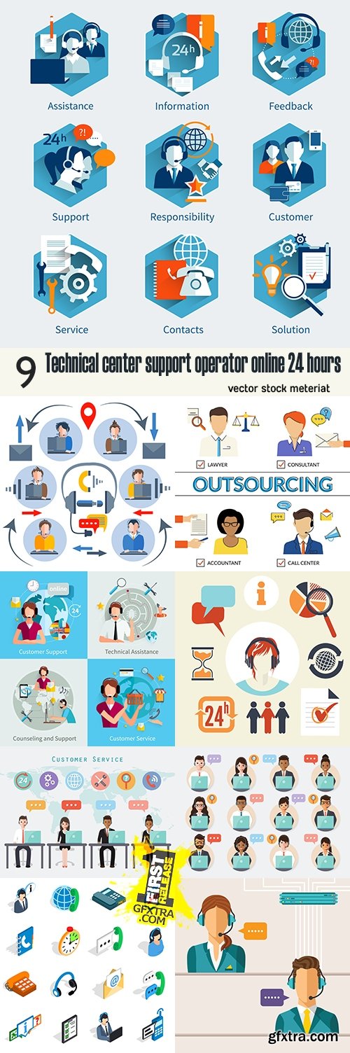 Technical center support operator online 24 hours