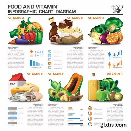 Collection business infographics medicine food products 25 EPS