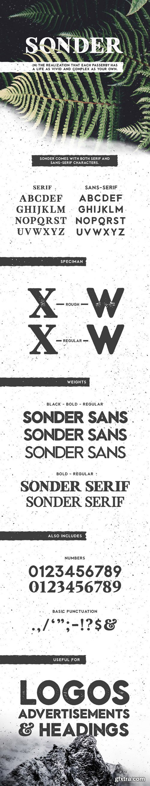 Sonder Font Family