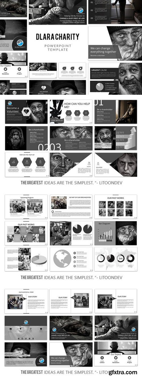 CM - Dlara Charity PowerPoint Templates 843440