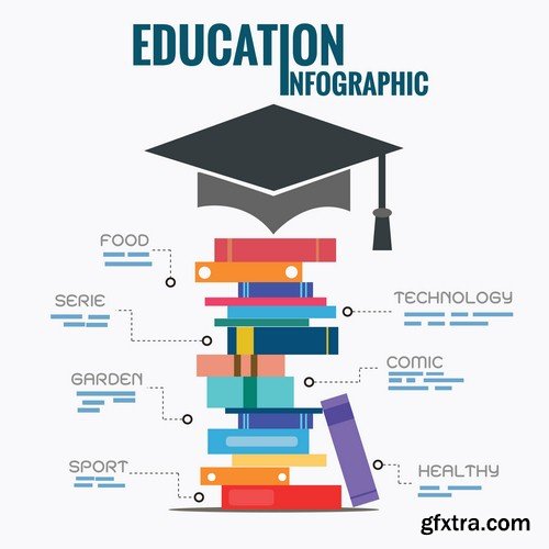 Education infographics - 5 EPS